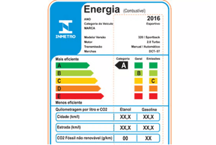 Selo Eficiência Energética carros