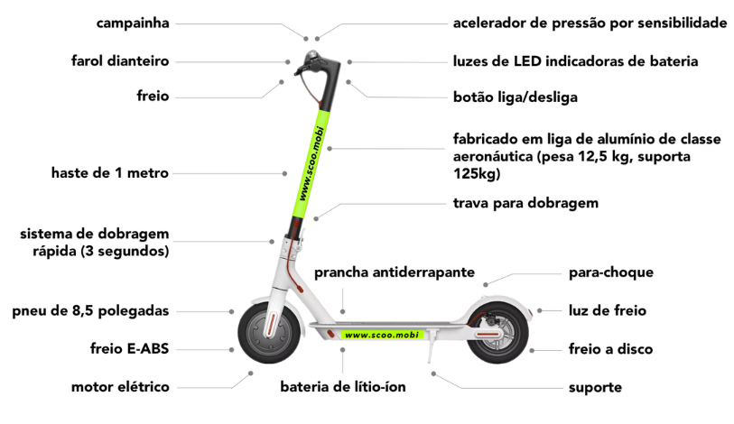 Scoo - especificaçoes tecnicas