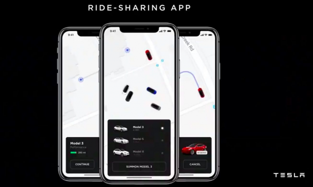 Robotaxi